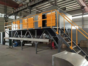 VOCS催化燃烧净化设备